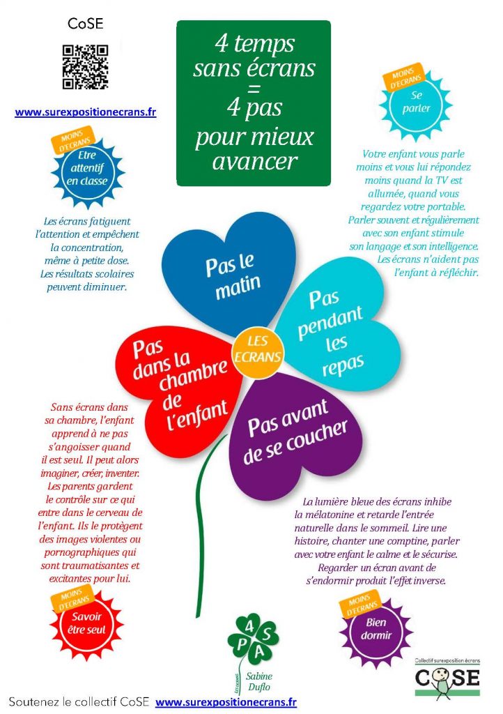 Fiche de sensibilisation aux écrans
